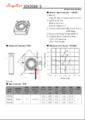 微型鼓风机投影机原理图